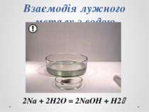 Взаємодія лужного металу з водою 2Na + 2H2O = 2NaOH + H2