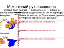 Механічний рух населення міграції  (лат. migratio — переселення) — механічні ...