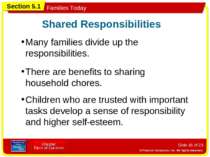 Slide * of 23 Many families divide up the responsibilities. Shared Responsibi...