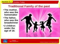 Traditional Family of the past The mother, who was the homemaker The father, ...