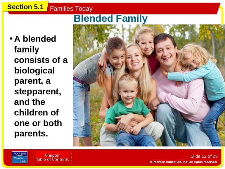 Slide * of 23 A blended family consists of a biological parent, a stepparent,...