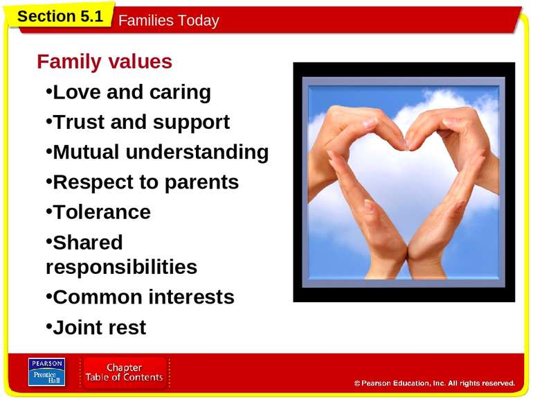 Family values Love and caring Trust and support Mutual understanding Respect ...