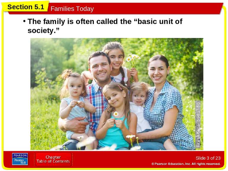 Slide * of 23 The family is often called the “basic unit of society.” Section...
