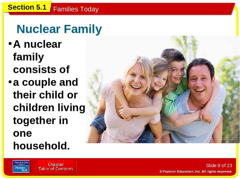 Slide * of 23 A nuclear family consists of a couple and their child or childr...