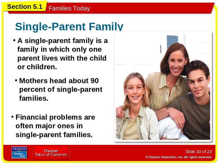 Slide * of 23 A single-parent family is a family in which only one parent liv...