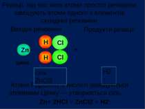 Zn Cl + H H Cl Атоми Гідрогену в кислоті заміщуються атоммами Цинку ― утворює...