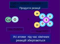 Вихідні речовини оксид CuO кислота H2SO4 сіль CuSO4 вода Н2О + CuO + H2SO4 = ...