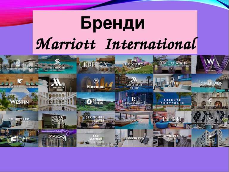 Бренди Marriott International
