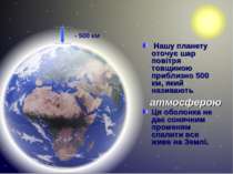 Нашу планету оточує шар повітря товщиною приблизно 500 км, який називають Ця ...
