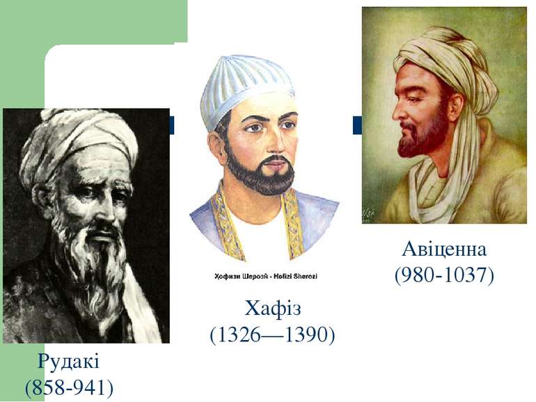 Рудакі (858-941) Хафіз (1326—1390) Авіценна (980-1037)