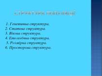 1. Генетична структура. 2. Статева структура. 3. Вікова структура. 4. Етологі...