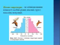 Вікова структура – це співвідношення кількості особин різних вікових груп і п...