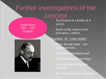 Further investigations of the concept A phoneme is a family of a sound; Each ...