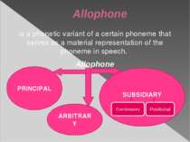 Allophone is a phonetic variant of a certain phoneme that serves as a materia...