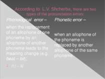 According to L.V. Shcherba, there are two types of the pronunciation errors: ...