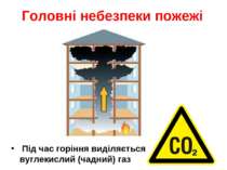 Головні небезпеки пожежі Під час горіння виділяється вуглекислий (чадний) газ
