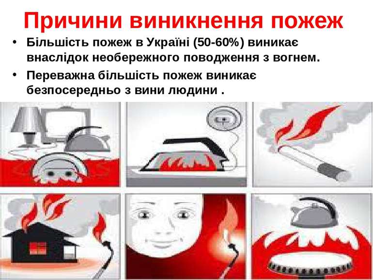 Причини виникнення пожеж Більшість пожеж в Україні (50-60%) виникає внаслідок...