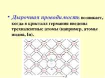 Дырочная проводимость возникает, когда в кристалл германия введены трехвалент...