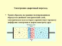 Электронно-дырочный переход. Таким образом, на границе полупроводников образу...