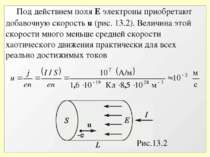 Рис.13.2 Под действием поля Е электроны приобретают добавочную скорость u (ри...