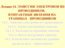 Лекция 14. ЭМИССИЯ ЭЛЕКТРОНОВ ИЗ ПРОВОДНИКОВ. КОНТАКТНЫЕ ЯВЛЕНИЯ НА ГРАНИЦАХ ...