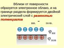 Вблизи от поверхности образуется электронное облако, и на границе раздела фор...