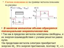 Скачки потенциала на границе металла показаны на рисунке В занятом металлом о...