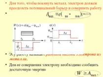 Для того, чтобы покинуть металл, электрон должен преодолеть потенциальный бар...