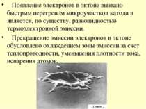 Появление электронов в эктоне вызвано быстрым перегревом микроучастков катода...