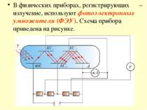 В физических приборах, регистрирующих – излучение, используют фотоэлектронные...