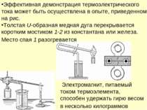 Электромагнит, питаемый током термоэлемента, способен удержать гирю весом в н...