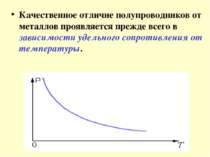 Качественное отличие полупроводников от металлов проявляется прежде всего в з...