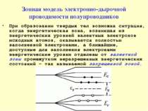 Зонная модель электронно-дырочной проводимости полупроводников При образовани...