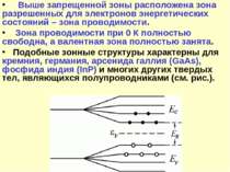 Выше запрещенной зоны расположена зона разрешенных для электронов энергетичес...