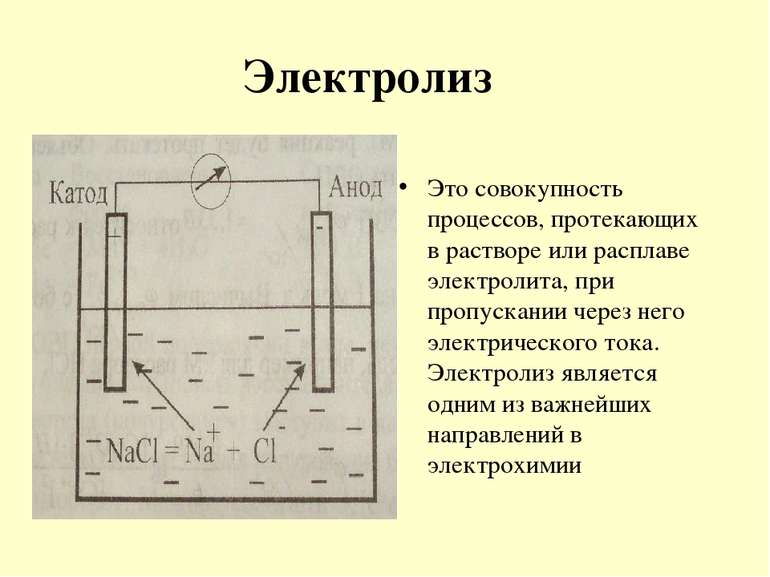 Электролиз Это совокупность процессов, протекающих в растворе или расплаве эл...