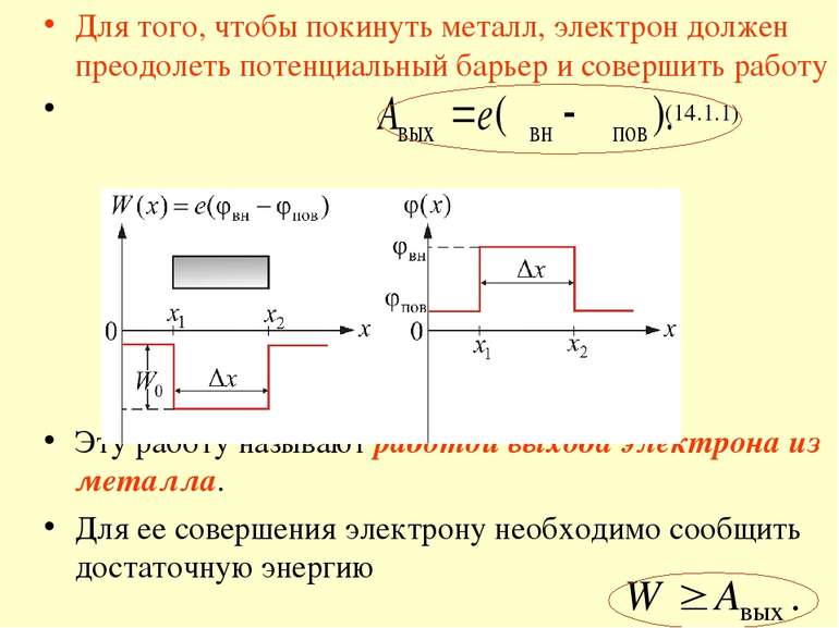 Для того, чтобы покинуть металл, электрон должен преодолеть потенциальный бар...