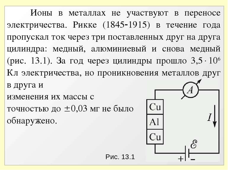 Рис. 13.1 Ионы в металлах не участвуют в переносе электричества. Рикке (1845 ...