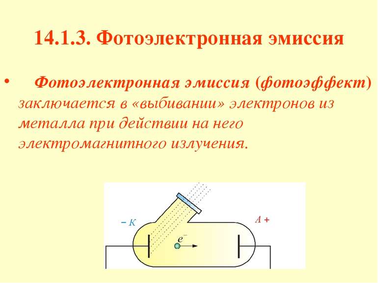 14.1.3. Фотоэлектронная эмиссия Фотоэлектронная эмиссия (фотоэффект) заключае...