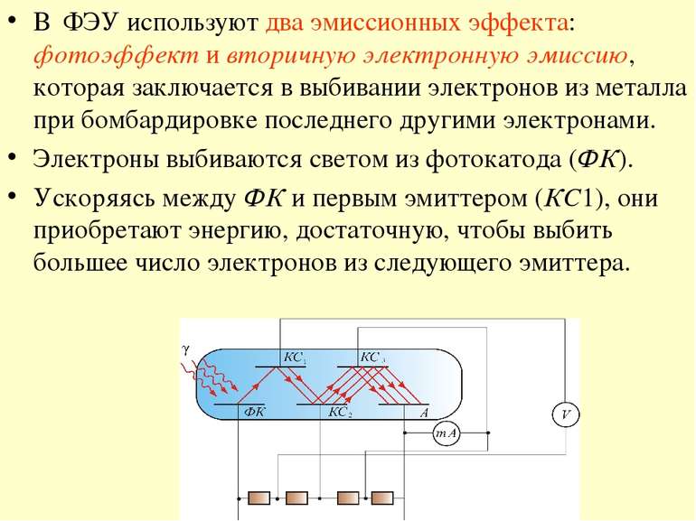 В ФЭУ используют два эмиссионных эффекта: фотоэффект и вторичную электронную ...