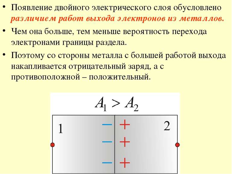 Появление двойного электрического слоя обусловлено различием работ выхода эле...