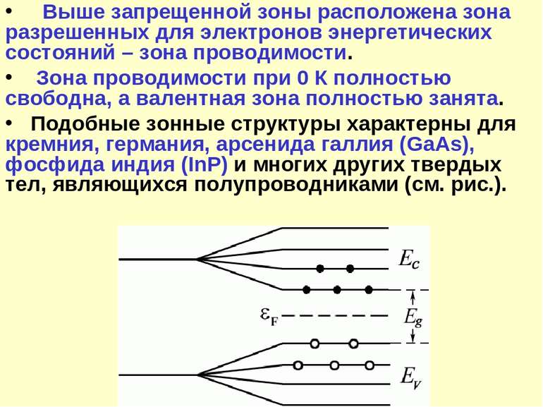 Выше запрещенной зоны расположена зона разрешенных для электронов энергетичес...