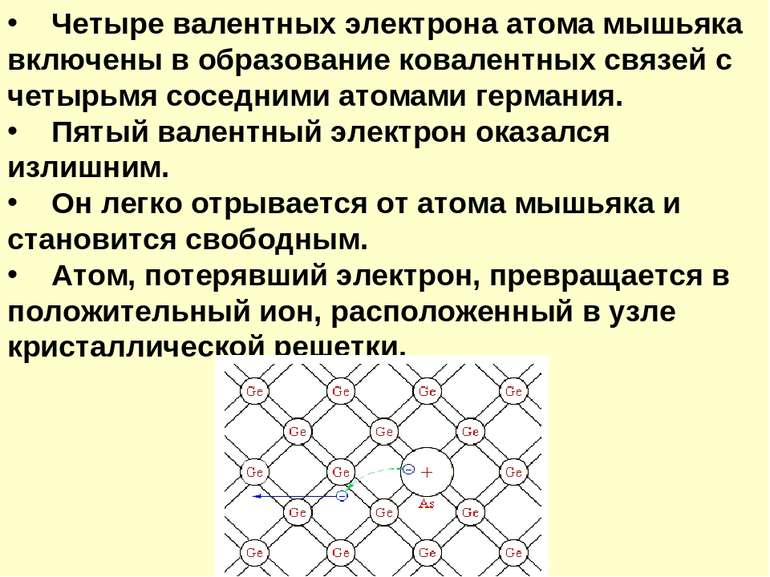 Четыре валентных электрона атома мышьяка включены в образование ковалентных с...