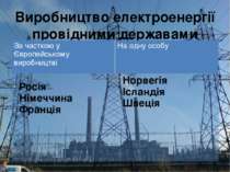 Виробництво електроенергії провідними державами За часткоюуЄвропейськомувироб...