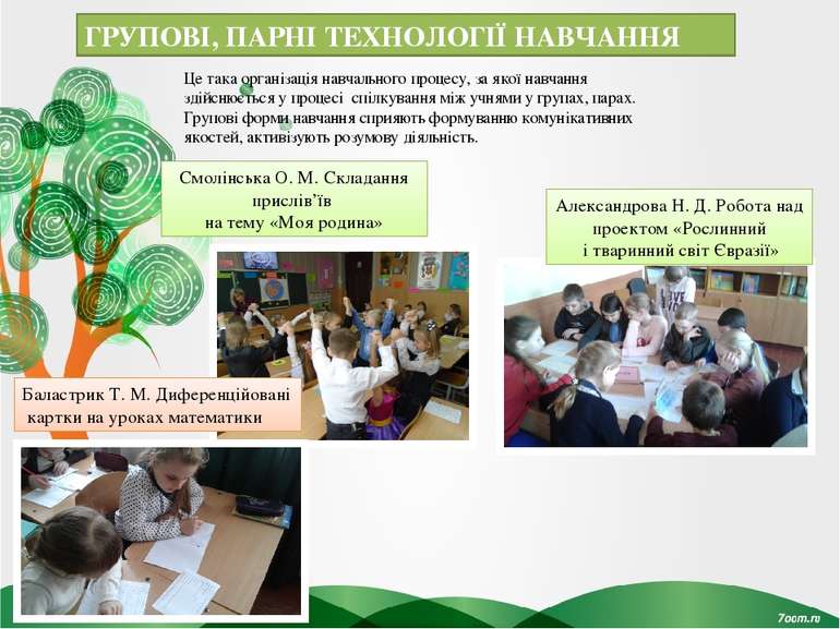 ГРУПОВІ, ПАРНІ ТЕХНОЛОГІЇ НАВЧАННЯ Смолінська О. М. Складання прислів’їв на т...