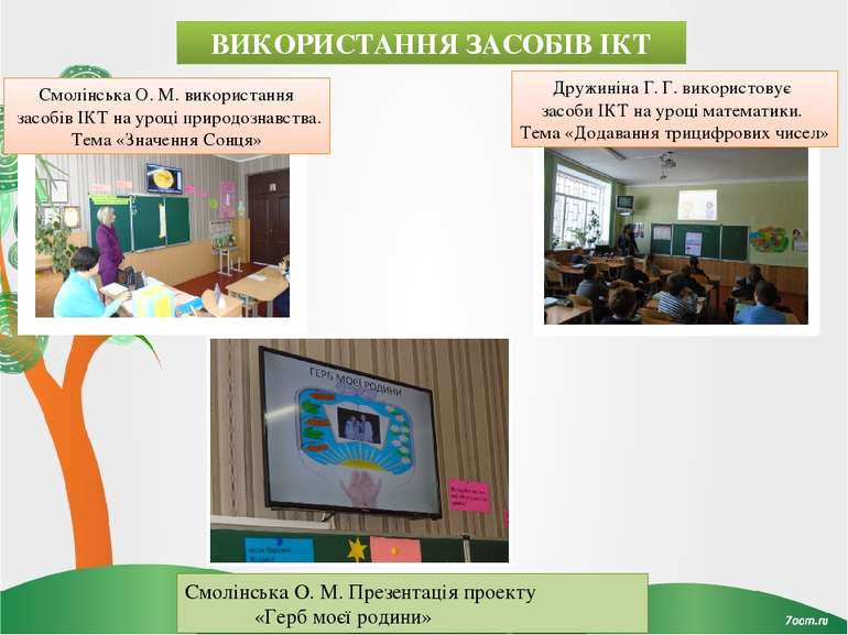 ВИКОРИСТАННЯ ЗАСОБІВ ІКТ Смолінська О. М. використання засобів ІКТ на уроці п...