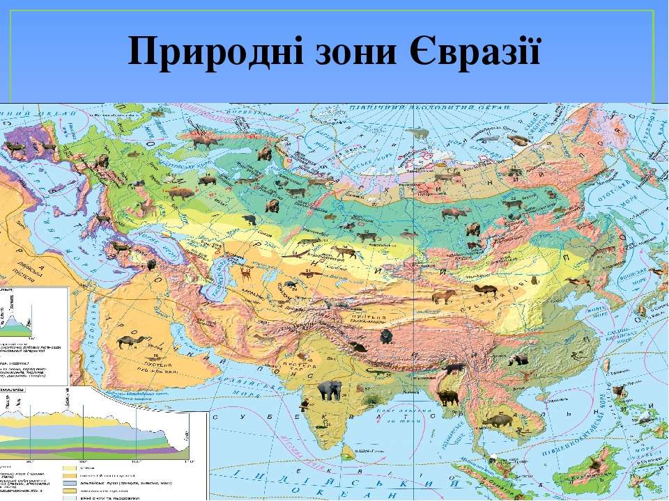 Природно климатические зоны евразии. Зоны Евразии. Карта природных зон Евразии. Границы природных зон Евразии. Карта природных зон Азии.