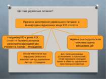 Причини загострення українського питання в міжнародних відносинах кінця ХІХ с...
