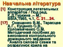 Навчальна література [1] Конструкция летательных аппаратов / Под ред. К.Д.Тур...