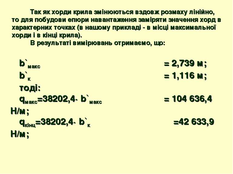 Так як хорди крила змінюються вздовж розмаху лінійно, то для побудови епюри н...