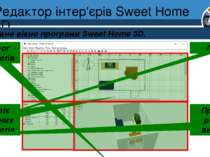 Редактор інтер'єрів Sweet Home 3D Розділ 8 § 30 Головне вікно програми Sweet ...